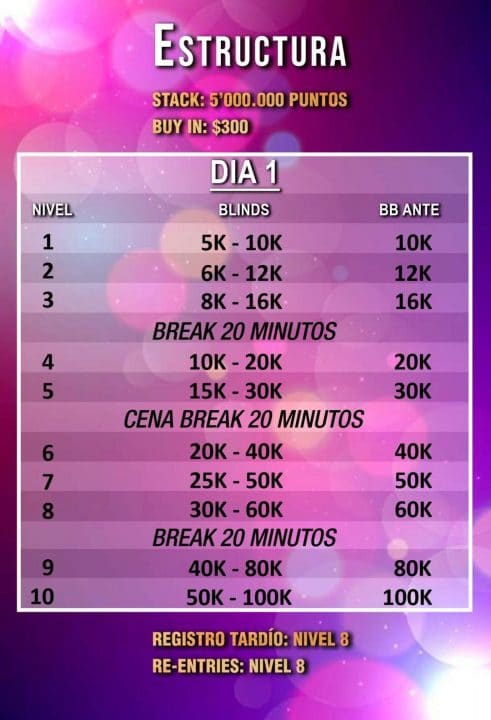La cuenta regresiva para el Monster Stack entra en su recta final