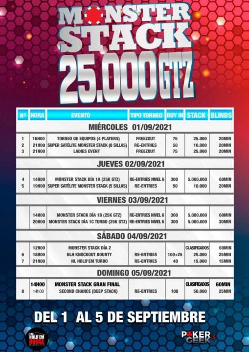 La cuenta regresiva para el Monster Stack entra en su recta final