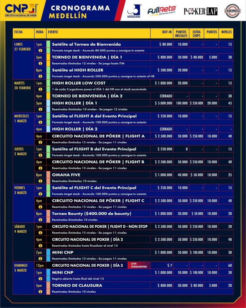 ¡Prepara tus fichas! Circuito Nacional de Poker en Medellín con premio garantizado de COL0.000.000