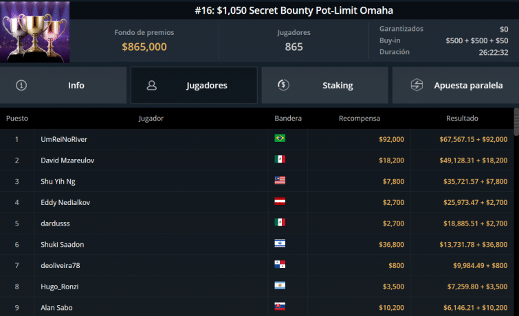 Geraldo César se consagró a cuatro cartas y le dio un brazalete más a Brasil en las WSOP online