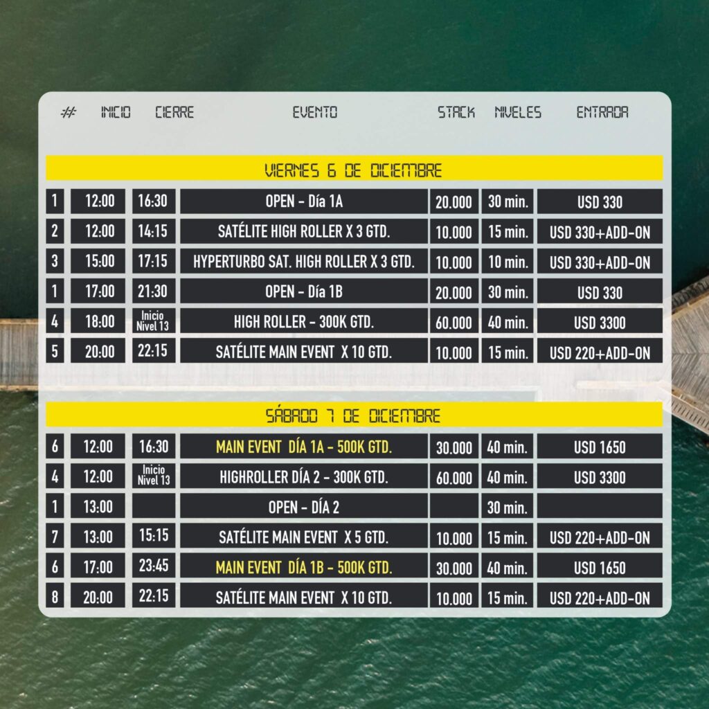 Cierre de año espectacular para Enjoy Poker Tour: Punta del Este se despide con USM GTD