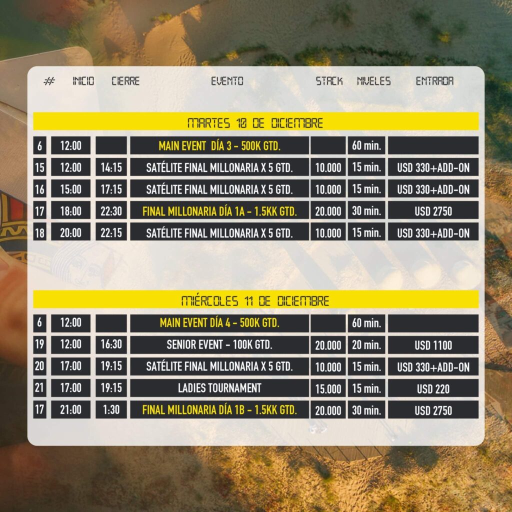 Cierre de año espectacular para Enjoy Poker Tour: Punta del Este se despide con USM GTD