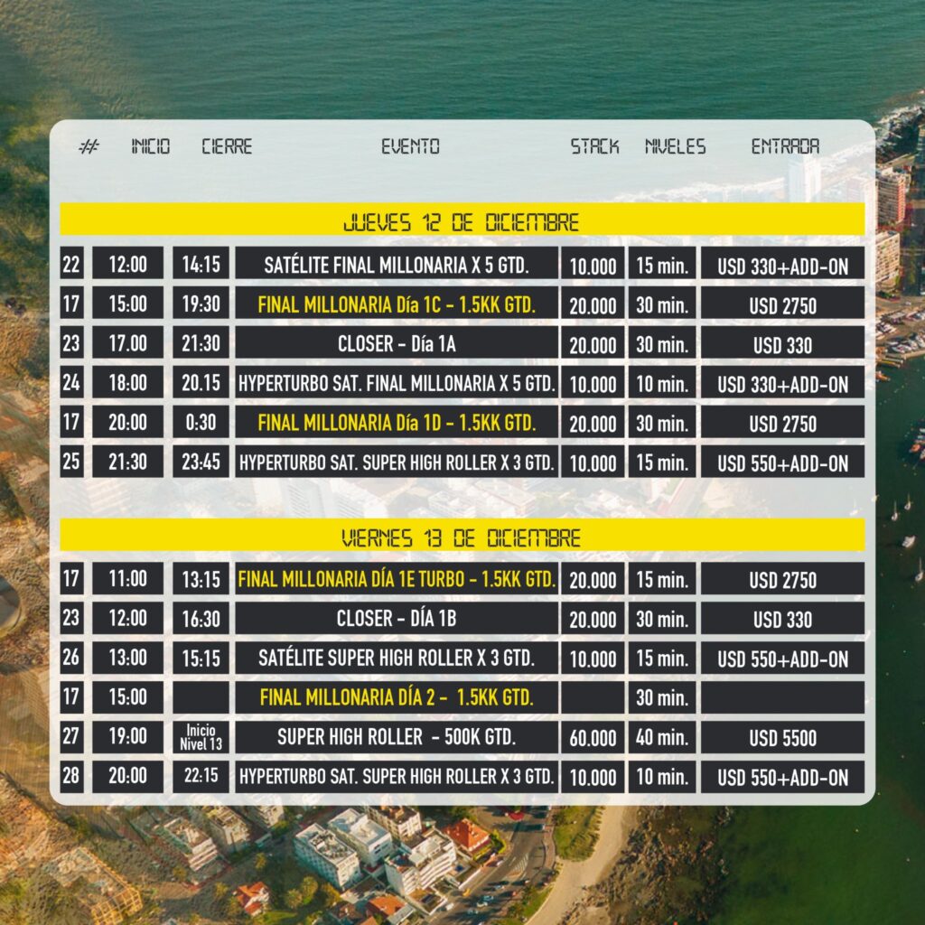 Cierre de año espectacular para Enjoy Poker Tour: Punta del Este se despide con USM GTD