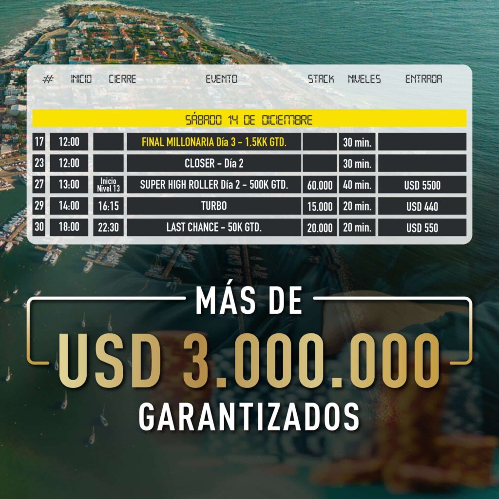Cierre de año espectacular para Enjoy Poker Tour: Punta del Este se despide con USM GTD