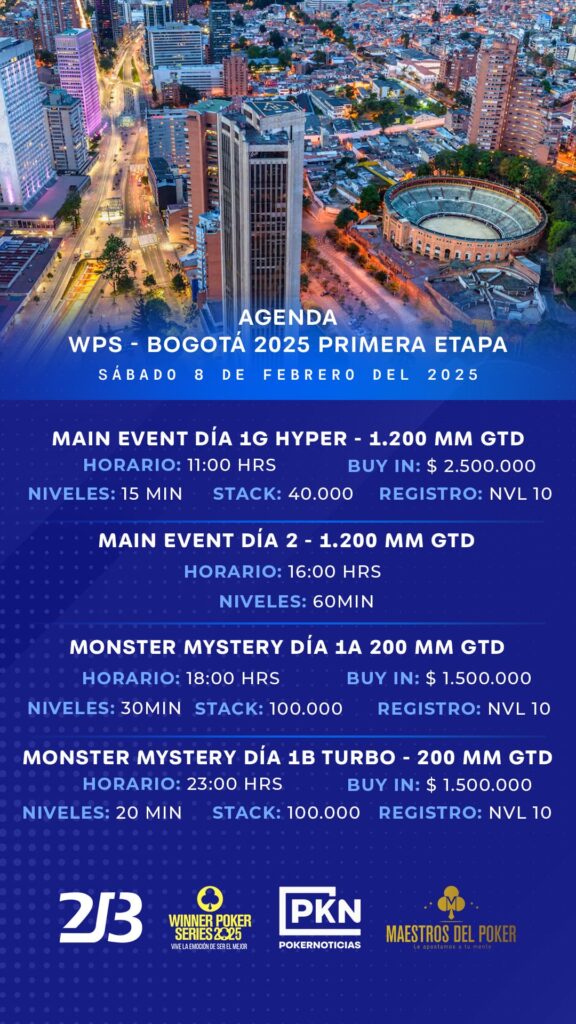 Jijón lideró el vuelo más concurrido en el Evento Principal de las Winner Poker Series Bogotá