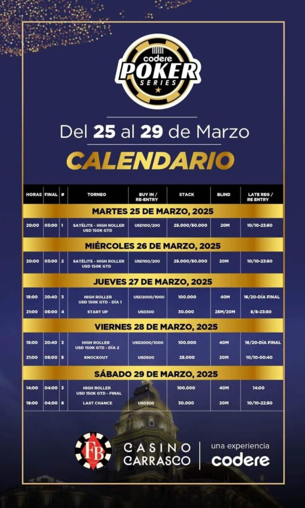 Codere Poker Series empezará el año con un High Roller en Casino Carrasco