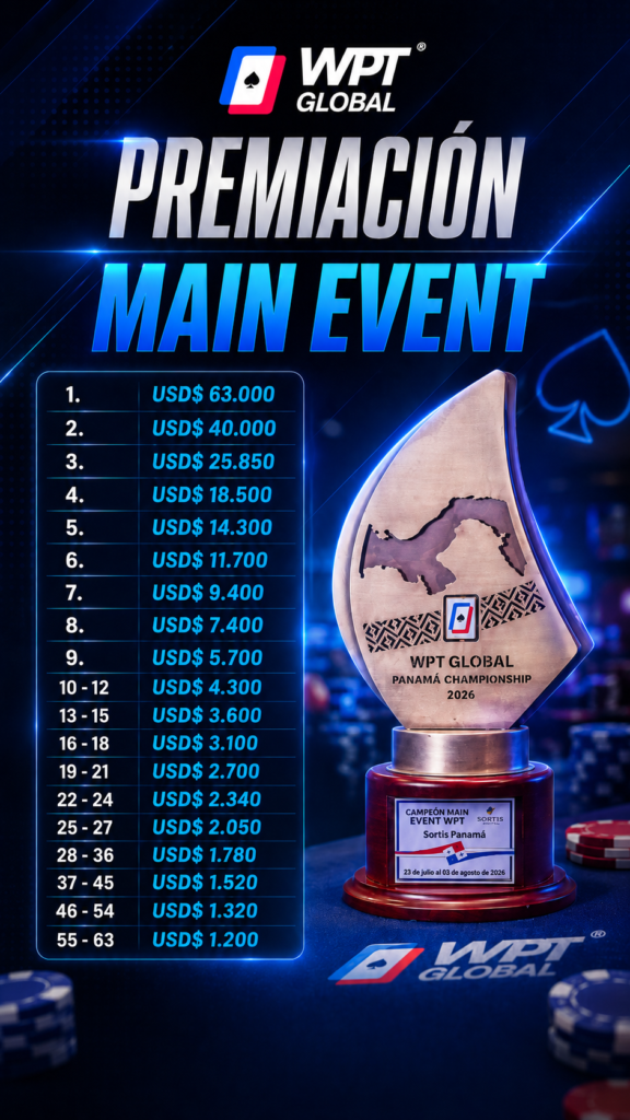 Premiación – Main Event – WPT Festival Panamá, Día 2 – WPT Global Festival Panamá