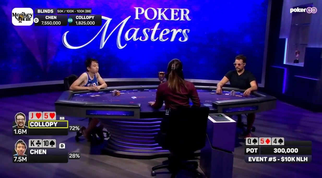 Collopy Fued La juventud en auge: David Chen es el campeón más joven del PGT y Jim ...