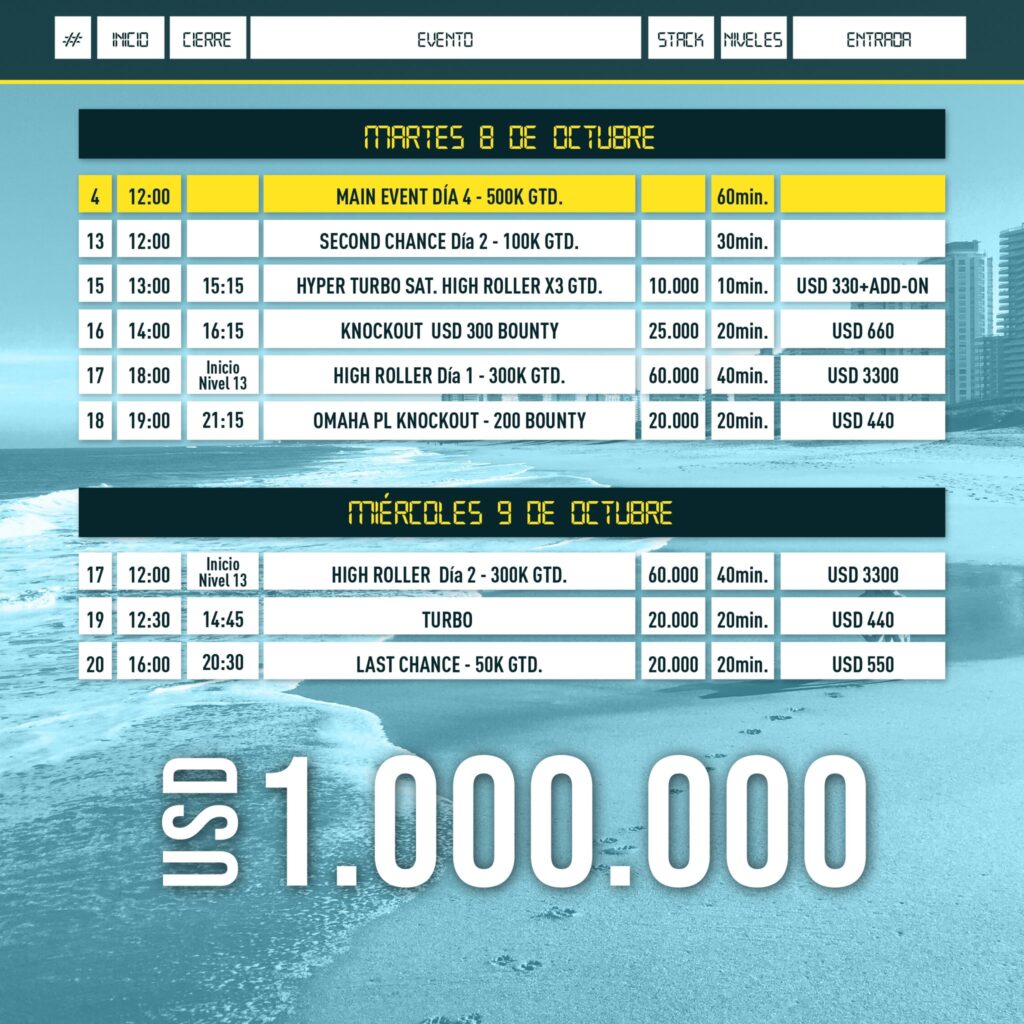 El Enjoy Poker Tour Punta del Este está cerca: un festival icónico con US