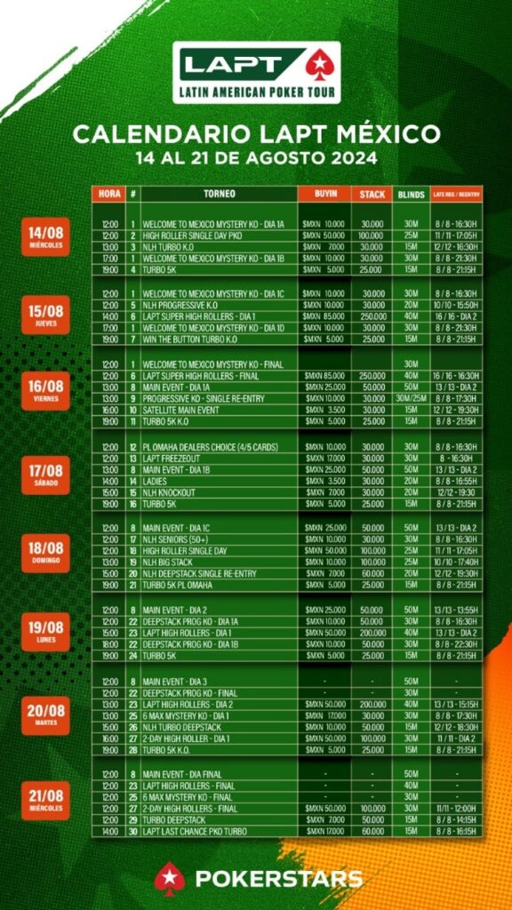 El Main Event del LAPT ya supera los MXN