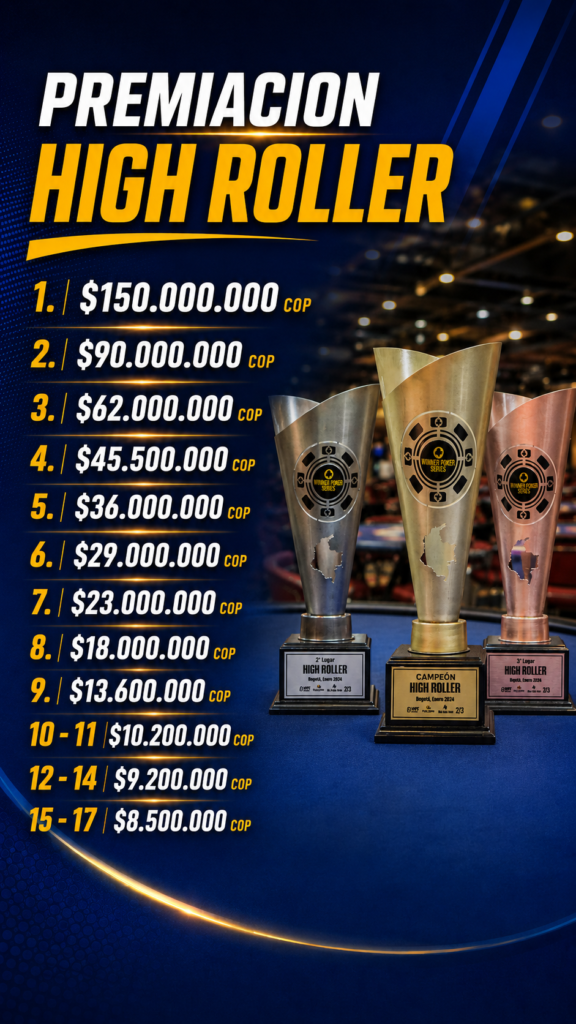 Premiación – High Roller – WPS, Día Final – WPS Etapa 3 - 4.000 Millones GTD
