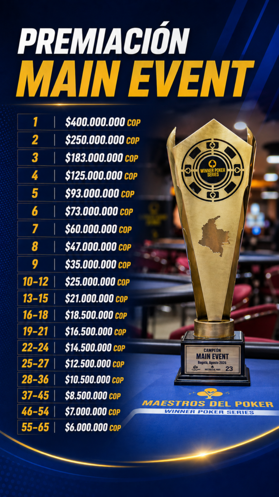 Premiación – Main Event – WPS, Día 2 – WPS Etapa 3 - 4.000 Millones GTD