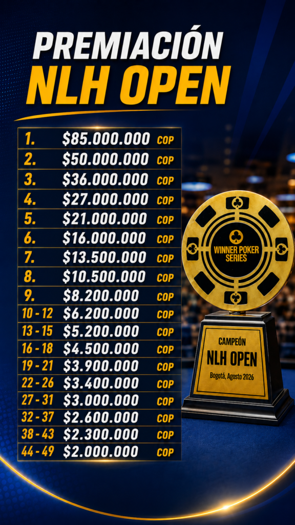 Premiacón – Open – WPS, Día Final – WPS Etapa 3 - 4.000 Millones GTD