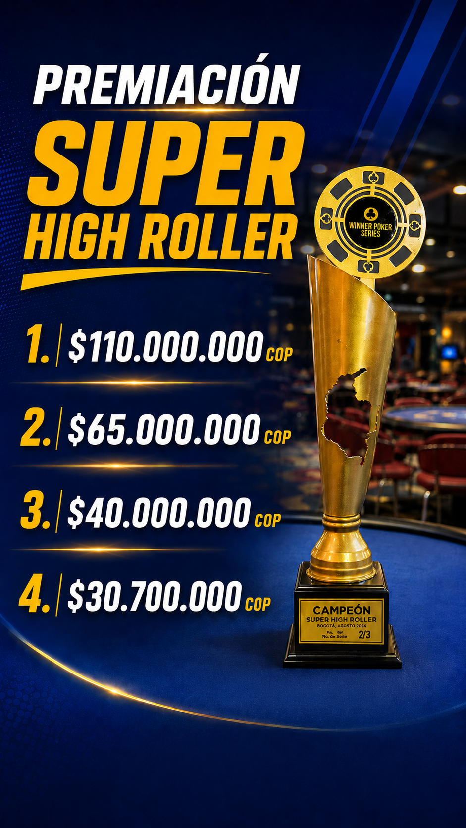 Súper High Roller – WPS – WPS Etapa 3 - 4.000 Millones GTD