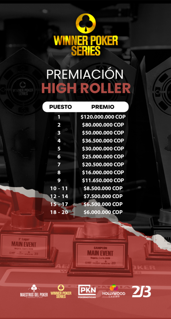 Inicia el Día 2 del High Roller – High Roller / WPS, Día 2 – WPS Etapa 2 .200 MM