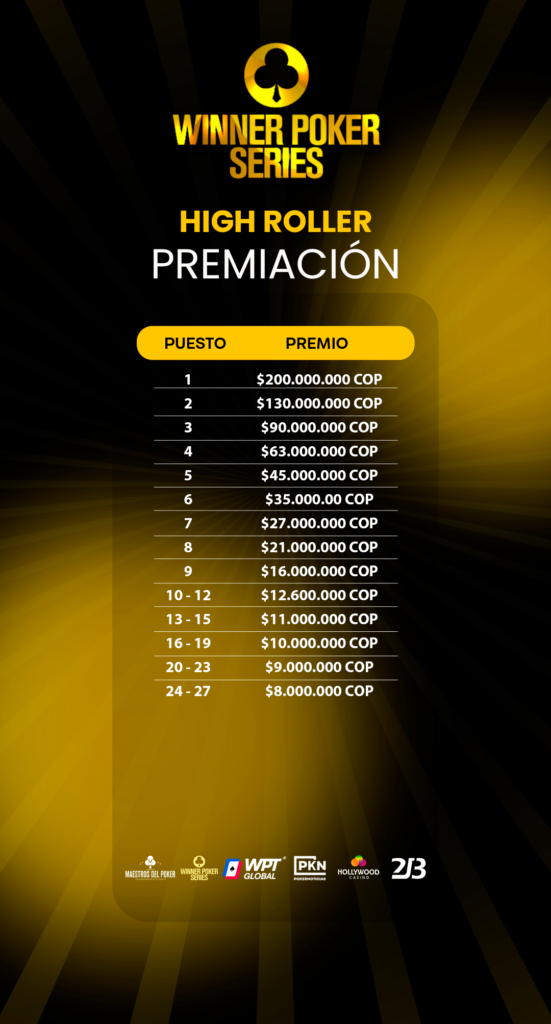 Premiación – High Roller, Día 2 – WPS 1 Millón de USD GTD