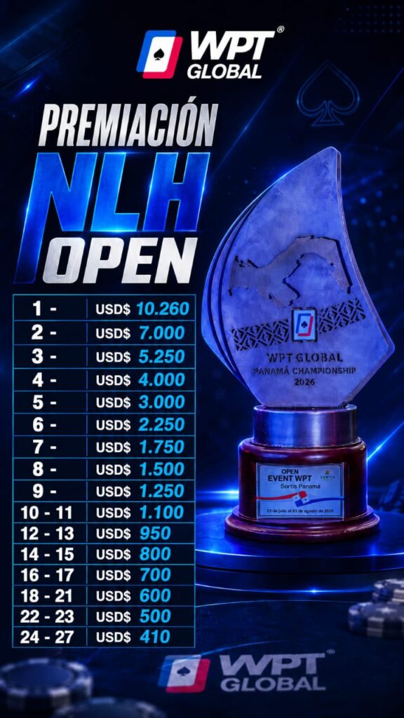 Todo listo para el Día 2 del NLH Open – Open, Día 2 – WPT Global Festival Panamá