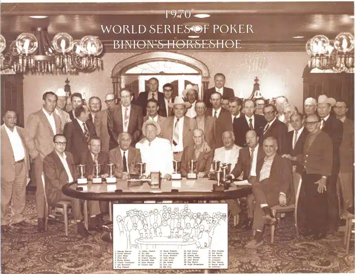 La Historia Fascinante de la Serie Mundial de Poker (WSOP)