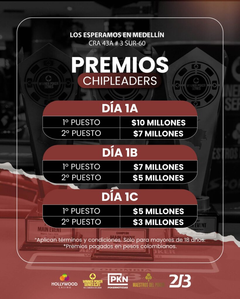 Winner Poker Series 2026 llega a Medellín con .200 millones garantizados