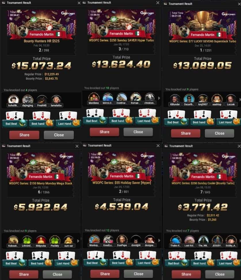El Mexicano Fernando Martin del Campo y su glorioso 2023 en el Poker Profesional Online | Más de US0.000 en ganancias