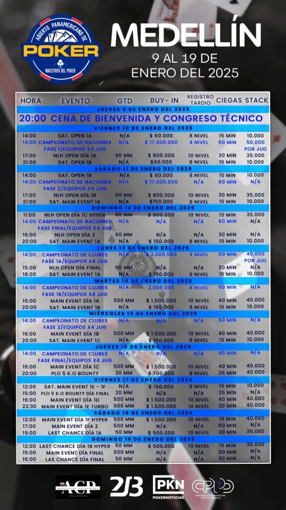 Ponce y Navia le dieron mando ecuatoriano al vuelo 1C en el Evento Principal del Abierto Panamericano