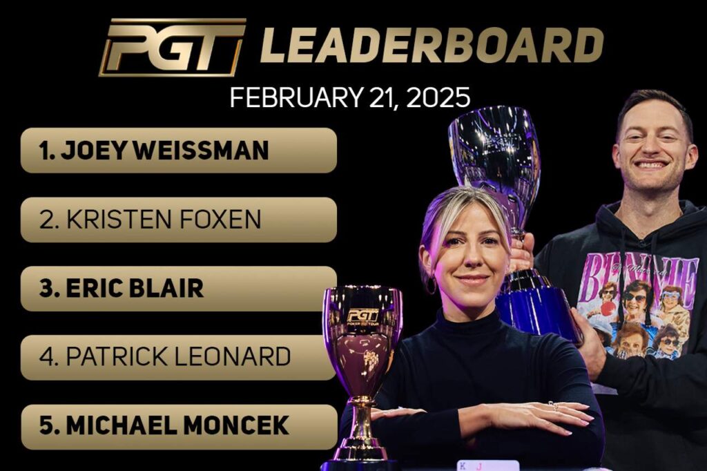 Joey Weissman se corona campeón de la PokerGO Cup 2025