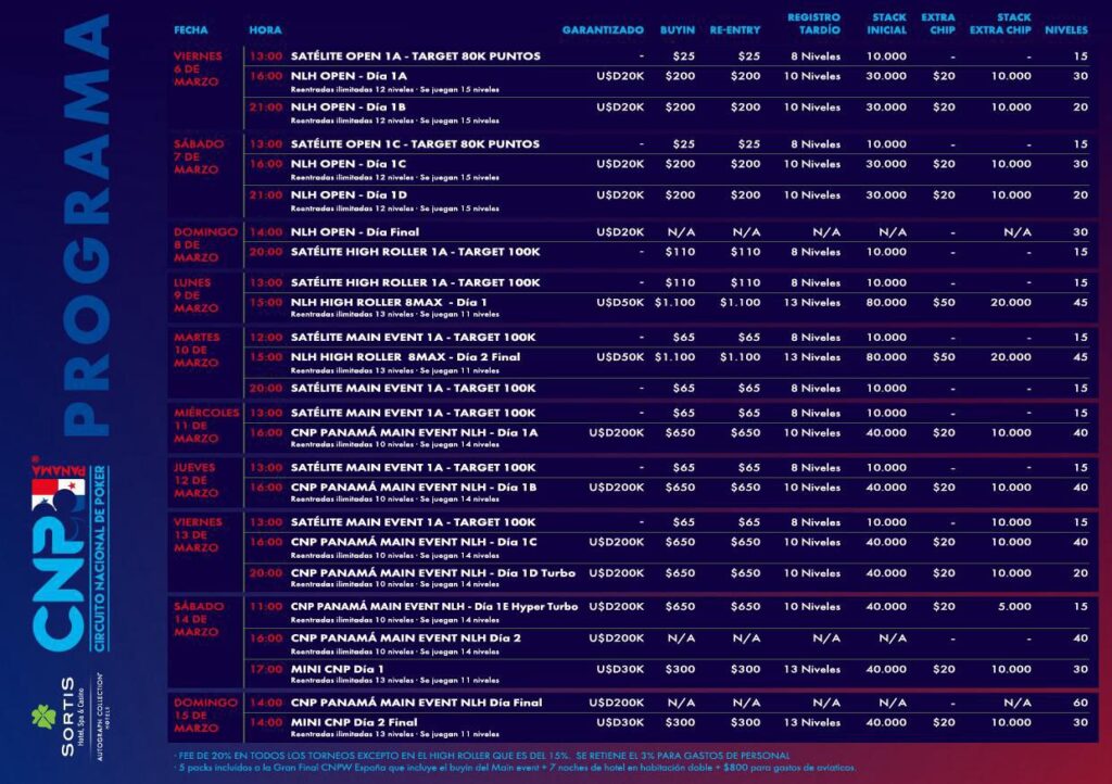 El CNP Panamá llega en marzo: USD 300.000 garantizados y promoción de hotel incluido en el Sortis