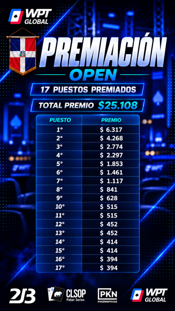 Borrador automático – Open – WPT Global Festival CLSOP, Final