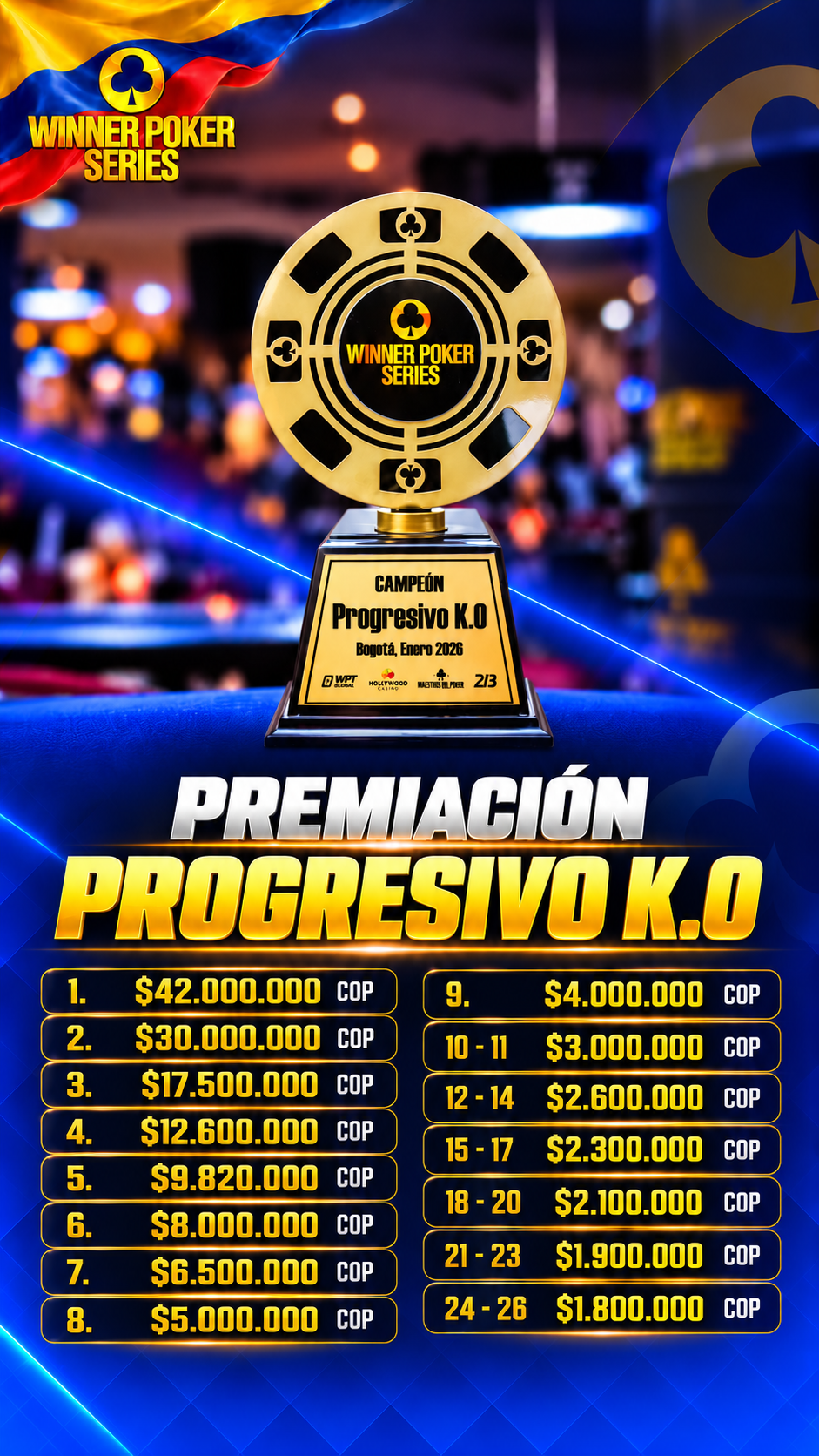 Fernando Mayor Molina lidera el Progresivo K.O. de las WPS