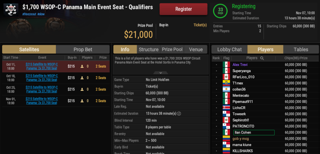 WSOP CIRCUIT PANAMÁ: El regreso del circuito más prestigioso del mundo.