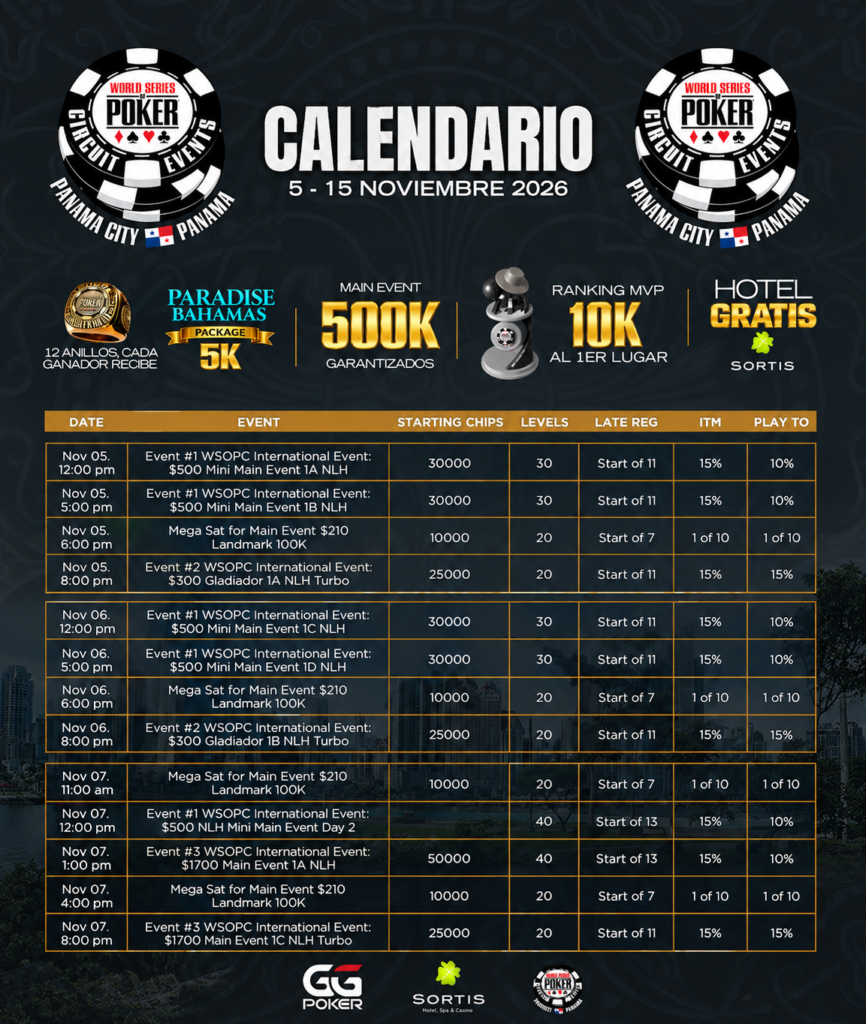 WSOP CIRCUIT PANAMÁ: El regreso del circuito más prestigioso del mundo.
